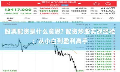 股票配资是什么意思? 配资炒股实战经验：从小白到盈利高手