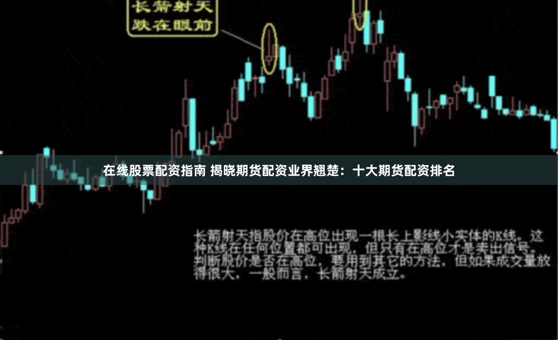 在线股票配资指南 揭晓期货配资业界翘楚：十大期货配资排名