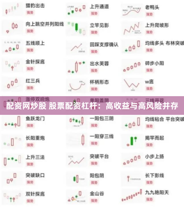 配资网炒股 股票配资杠杆：高收益与高风险并存