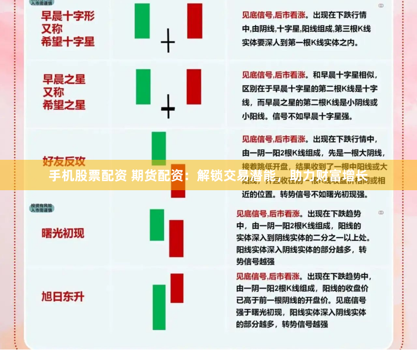 手机股票配资 期货配资:解锁交易潜能,助力财富增长
