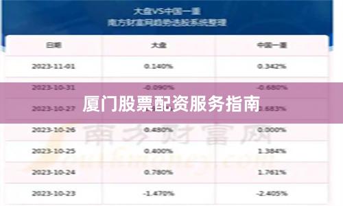 厦门股票配资服务指南