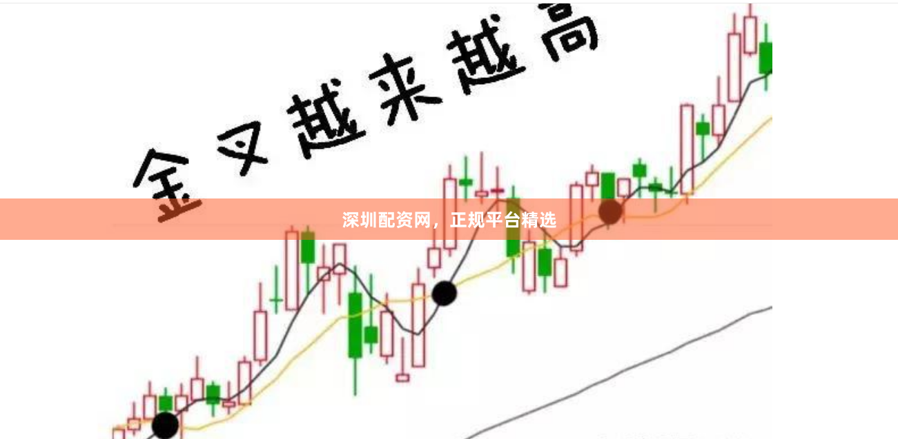 深圳配资网，正规平台精选